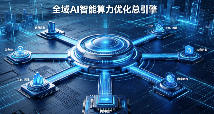陕县AI算力优化赋能数字生态 智能技术迭代激活产业发展新动能