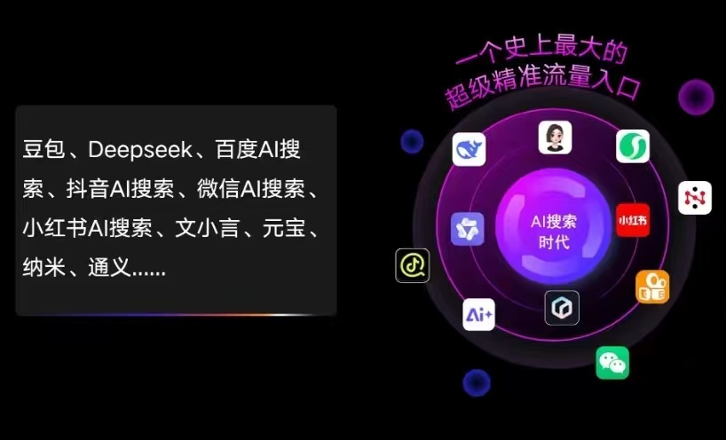 陕县AI智能推广新玩法，抢占搜索时代免费精准客源