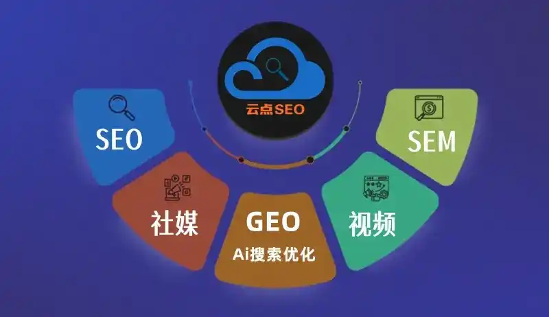 陕县GEO优化：AI智能体时代取代SEO的全新内容优化逻辑