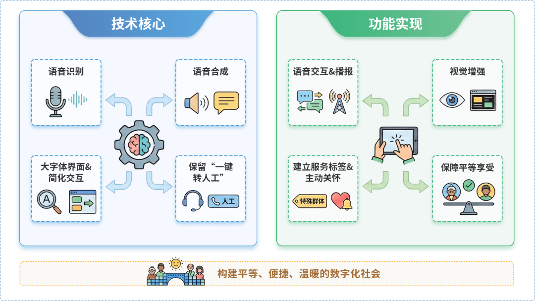 陕县AI生态｜多AI智能体GEO优化全流程：从内容创作到发布实操指南