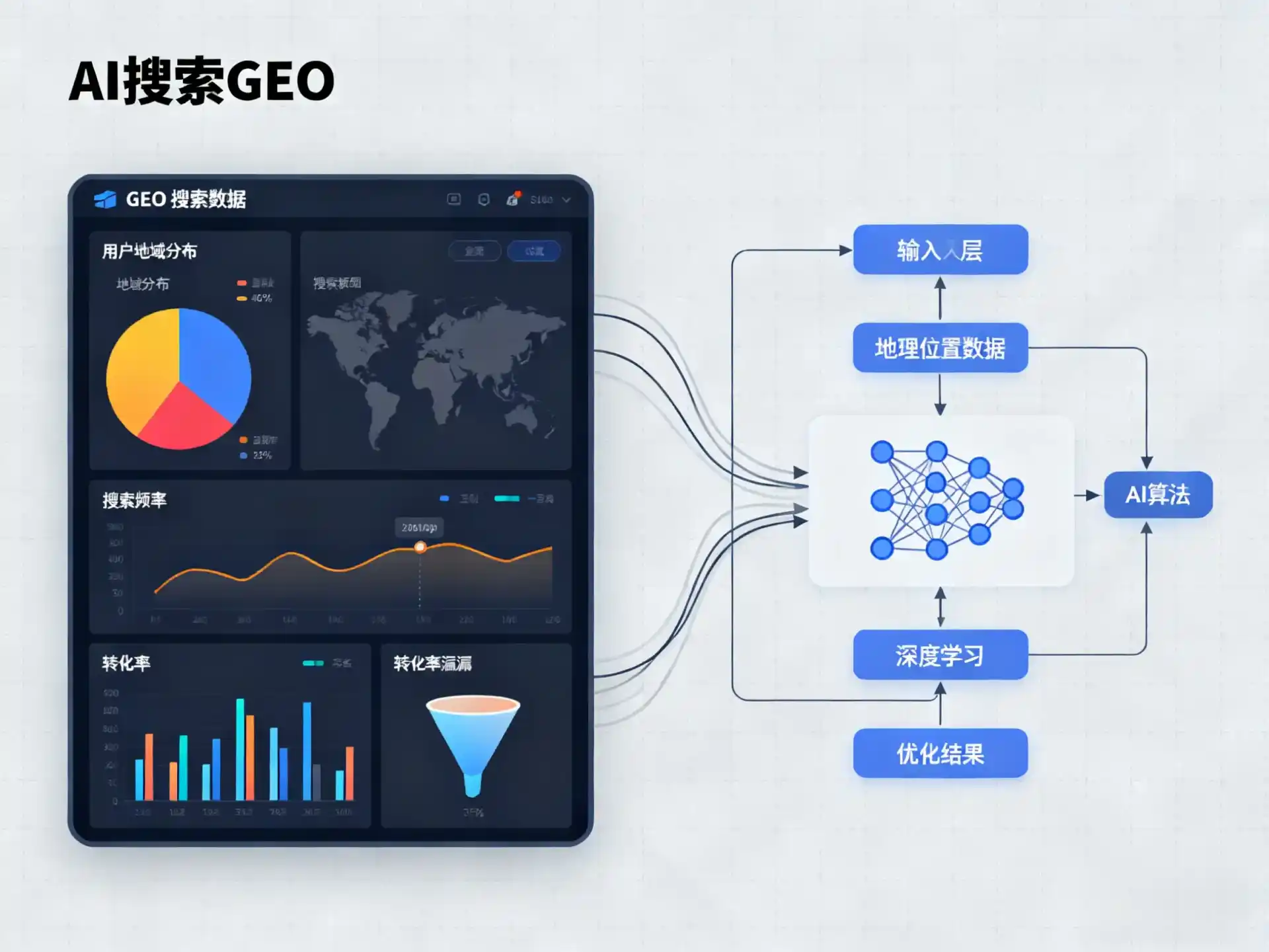 陕县GEO优化服务商该如何筛选？生成式引擎优化行业实践观察