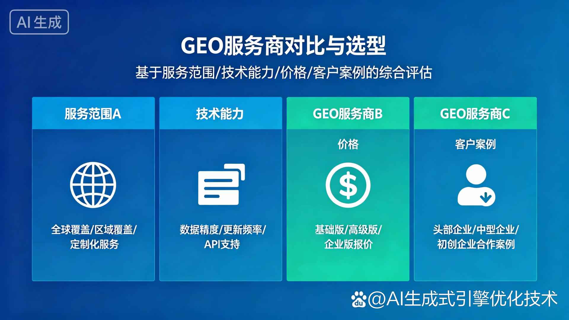 陕县GEO优化服务商该如何选择？聊聊生成式引擎优化行业现状